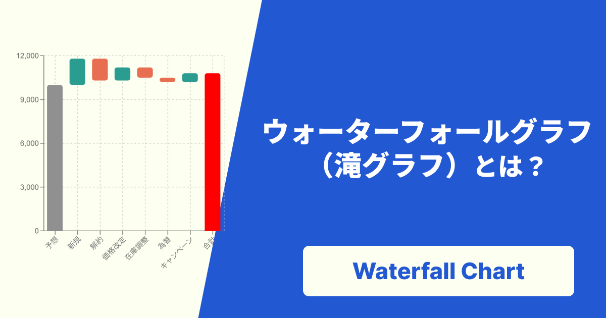 ウォーターフォールグラフ(滝グラフ)とは?見方・作り方と活用事例を解説